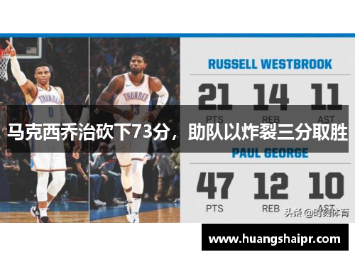 马克西乔治砍下73分，助队以炸裂三分取胜